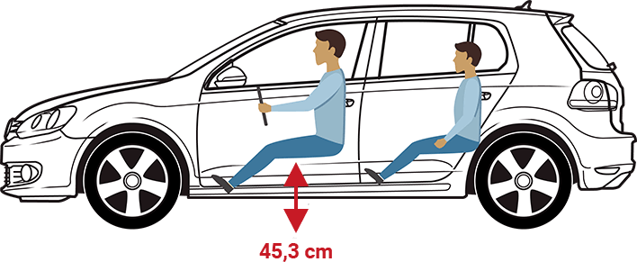 auto-met-lage-instap